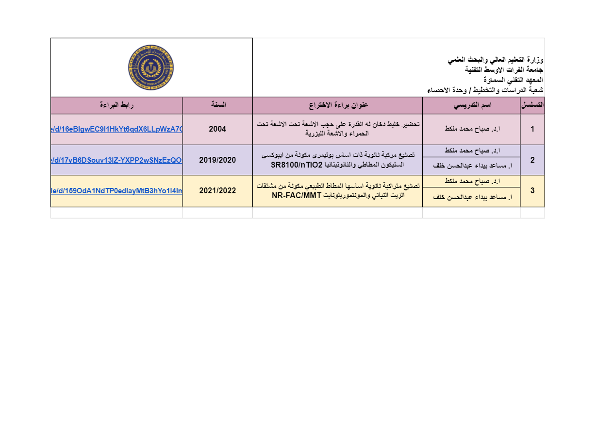 براءة الاختراع